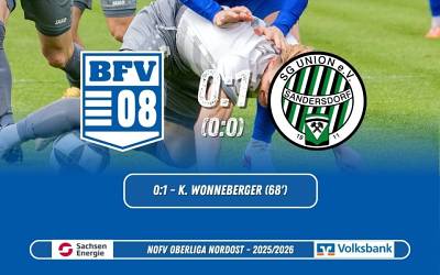 28. Spieltag Oberliga Nordost
